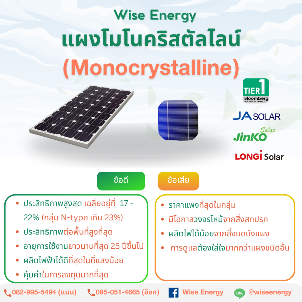 wise energy solar panel